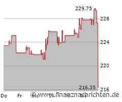 Unsichere US-Wirtschaftslage: Fedex senkt Geschäftsausblick
