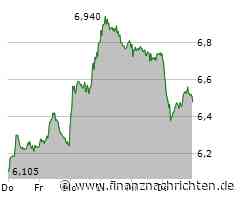 ProSiebenSat.1: Endlich ist der Deal da - Aktie springt an