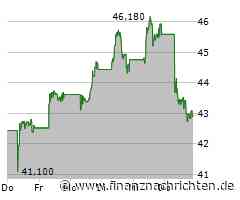 Euro Stoxx 50 verliert 1,18 Prozent - Prosus NV mit größtem Kursverlust (5.448 Pkt.)