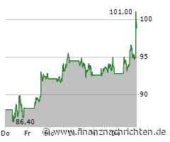 Micron Technology blickt überraschend optimistisch aufs dritte Geschäftsquartal