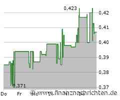 Meridian Mining: Excellent Pre-Feasibility Study Published for Copper-Gold Project in Brazil