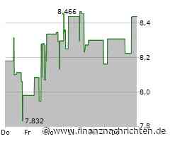 EQS-DD: Adtran Holdings, Inc.: Timothy Santo, Erwerb von 20.444 RSUs als Teil der aktienbasierten Vergütung. Für die RSUs werden bei Erfüllung im Verhältnis 1:1 Aktien der ADTRAN Holdings, ...