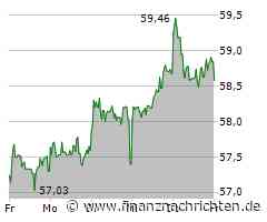 TotalEnergies: Bald wird es spannend