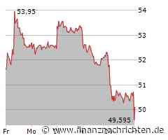DAX-Check LIVE: BASF, Douglas, Fuchs, Infineon, Mercedes-Benz, ProSieben, Rheinmetall, Salzgitter