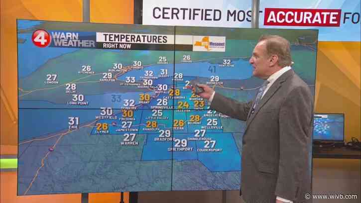 Some weekend nuisance mixed precipitation