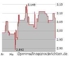 Kurs von New Gold bricht ein (2,97842 €)