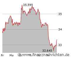 Dax lässt nach - Zalando und Infineon hinten