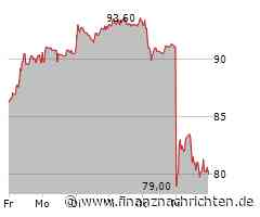 DAX mit schwachem Wochenabschluss - Douglas und Amadeus Fire brechen ein