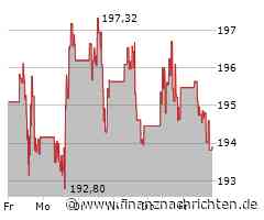 AbbVie-Aktie leicht im Minus (193,9799 €)