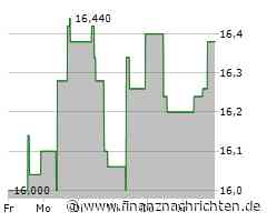 EQS-PVR: CPI Europe AG: Veröffentlichung gemäß § 135 Abs. 2 BörseG mit dem Ziel der europaweiten Verbreitung