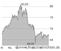 Steyr Motors im freien Fall, Hensoldt setzt auf Innovation, Ruhephase bei Rheinmetall und auch Renk kühlt sich ab