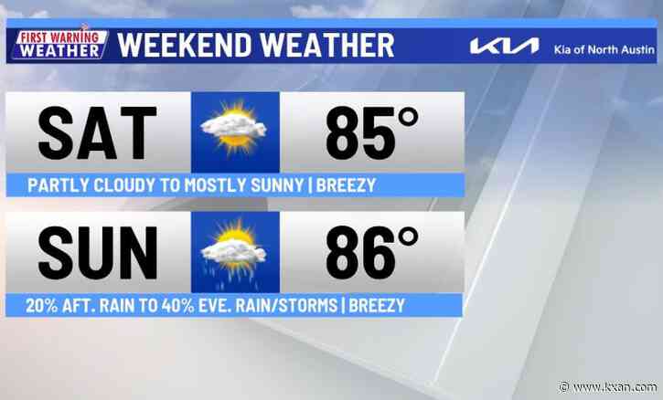 A warm weekend with increasing rain/storms Sunday night