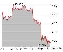 Deutsche Post Aktie: Strategien weiter diskutiert