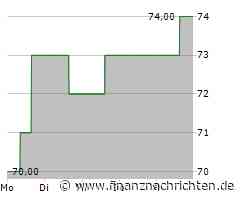 Formel 1 für Anfänger