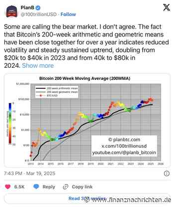 PlanB prognostiziert 160.000$ Bitcoin in 2025 - BTCBULL profitiert