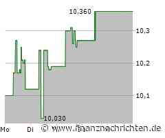 PennantPark Floating Rate Capital Aktie: Ausblick positiv gestimmt!