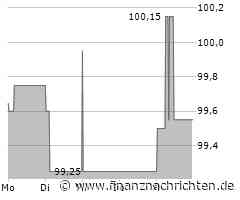 Unternehmer Otto: Lieferkettengesetz wird gebraucht
