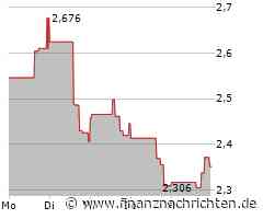 Codexis Aktie: Folgenschwere Entwicklung?