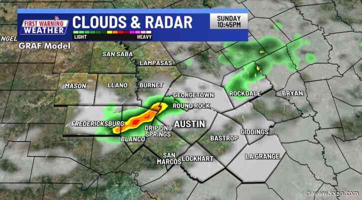 A little rain late this afternoon to thunderstorms tonight