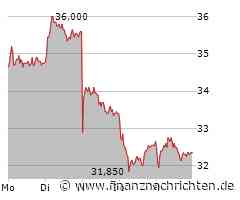 TRATON Aktie: Positiver Trend verstärkt sich!