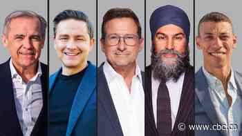 The federal election campaign begins today. Here's what you need to know