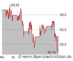 Altria Aktie: Starkes Signal für die Zukunft!