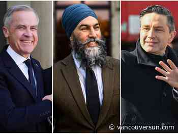 Federal Election 2025: What do the early polls show?