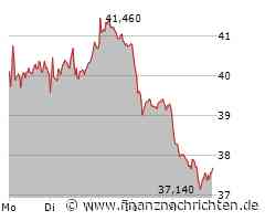 DHL Group, Jenoptik, Bechtle, Heidelberger Druck, Vonovia: Treffer ohne Gewinn!