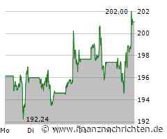 Dieser Dienst soll Apple jährlich eine Milliarde Dollar kosten