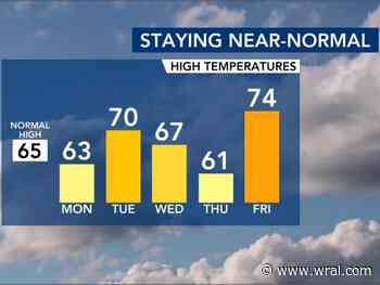 Calm & dry Sunday night ahead, rain to move in around late morning Monday