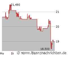 Meituan: Lieferdienst-Gigant mit starkem Wachstum und steigenden Gewinnmargen