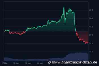 Bounce Token (AUCTION) crasht wegen Betrugsvorwürfen 43 %