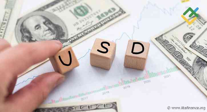 US Dollar Counts on 'Liberation Day'. Forecast as of 24.03.2025