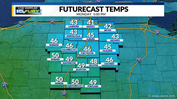 Windy and chilly start to the week