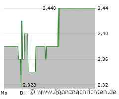 Promising addition to management / Strong FY24 figures ahead: Dr. Andreas Günther, who previously had ...