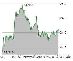 Bayer soll im Glyphosat-Streit 2,1 Mrd Dollar zahlen - Agentur