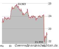 Dax am Mittag weiter im Plus - Bayer schwach