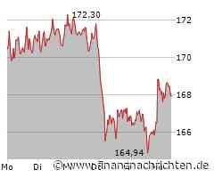Kurs von Airbus steigt etwas (168,20 €)