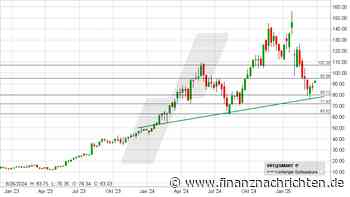 Vertiv: Der nächste große Gewinner?