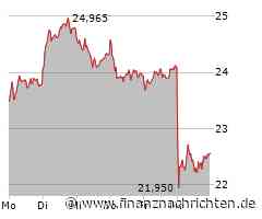 Dax leicht im Minus - Bayer unter Druck