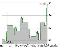 Celanese-Aktie leicht im Plus (55,0988 €)