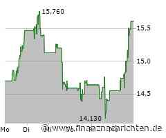 MAG Silver berichtet über die Jahresergebnisse 2024