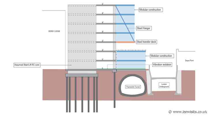 Student housing proposed to sit above Thameslink tunnels near King’s Cross