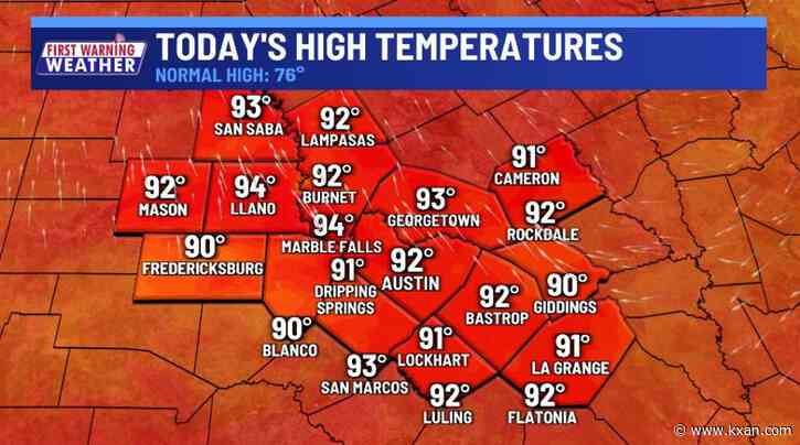 Back to the 90s! Temperatures head up ahead of showers