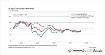 ifo Geschäftsklimaindex im März 2025 gestiegen