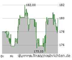 ROUNDUP/Aktien New York Schluss: Dow stabil - Nasdaq am Tageshoch