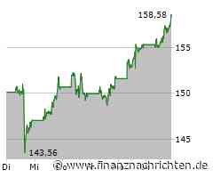 Wall Street-Schluss: Nvidia schwächelt, Alphabet glänzt