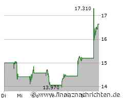 VW, Valeo & Mobileye: Fortschrittliche Fahrerassistenzsysteme in Entwicklung