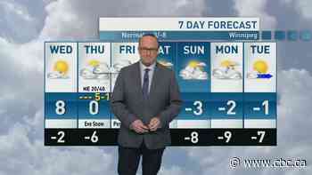 Riley Laychuk's Manitoba forecast for Wednesday, Mar. 26, 2025