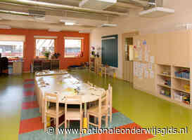 Duurzaam kindcentrum in Kampen ontvangt geen aansluiting van Enexis